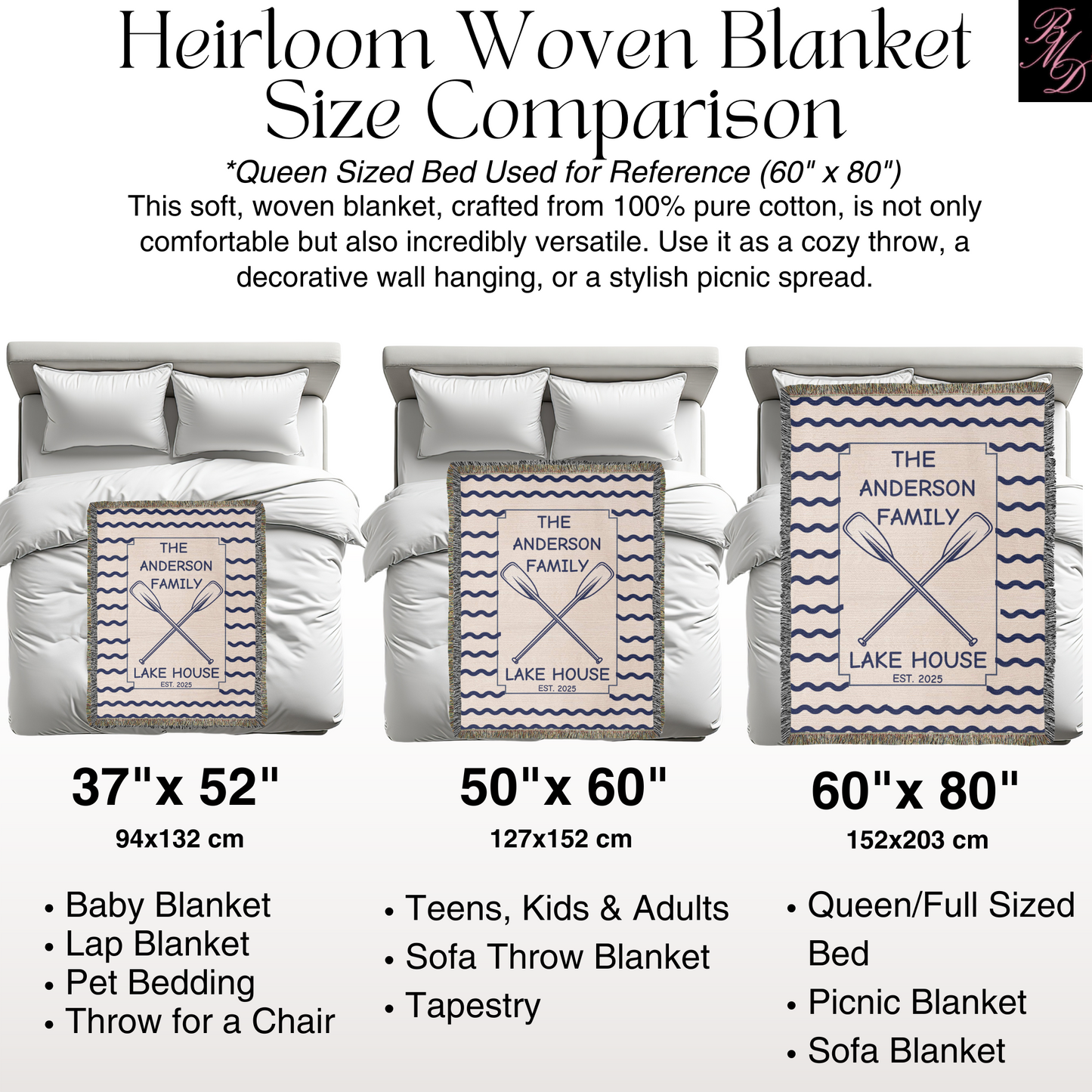 Personalized Woven Blanket for Lake House Owner - Family Name Lake House