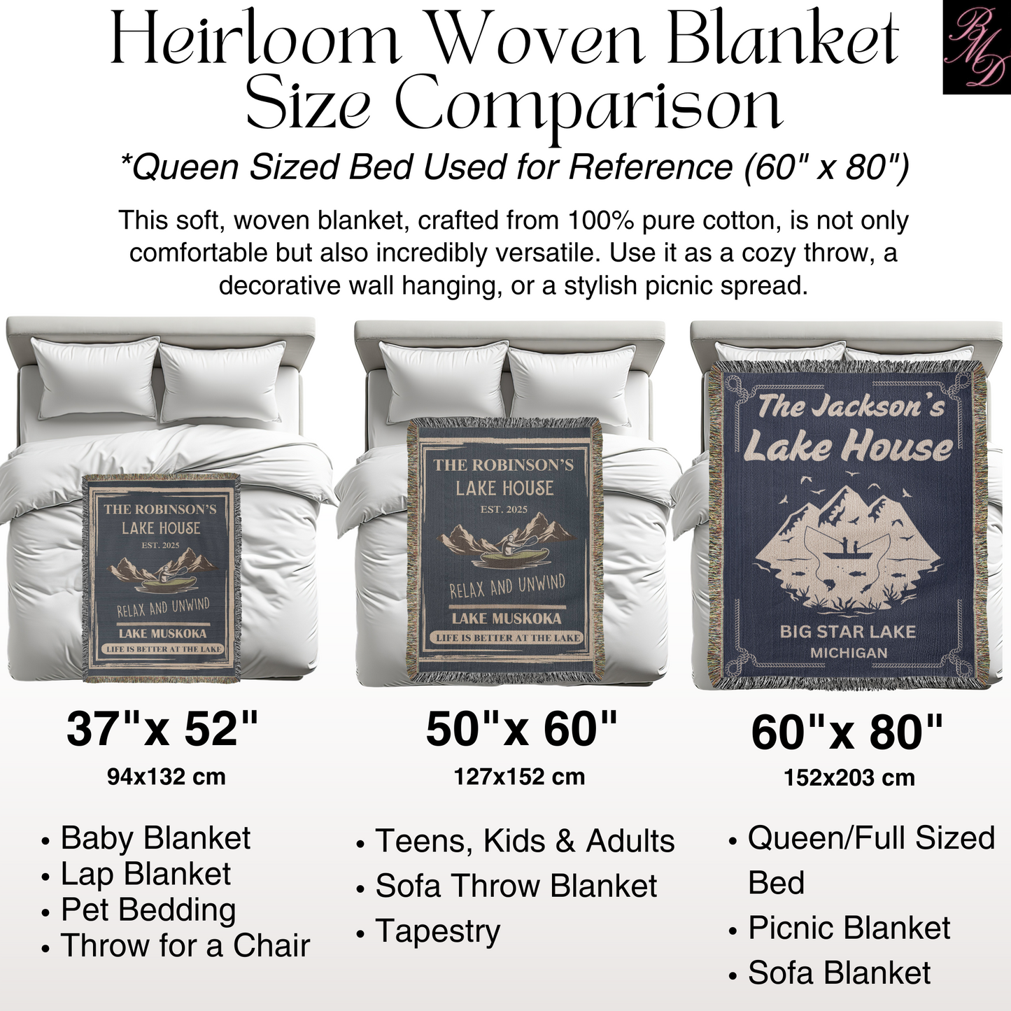 Personalized Woven Blanket for Lake House Owner - Family Name Lake House - Relax and Unwind