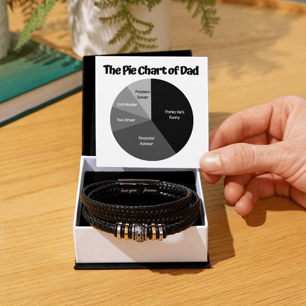 Gift For Dad - Love You Forever Bracelet - Pie Chart of Dad