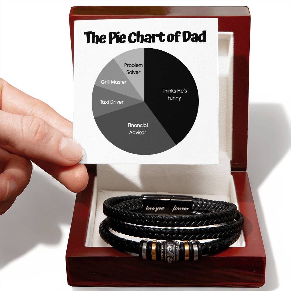 Gift For Dad - Love You Forever Bracelet - Pie Chart of Dad