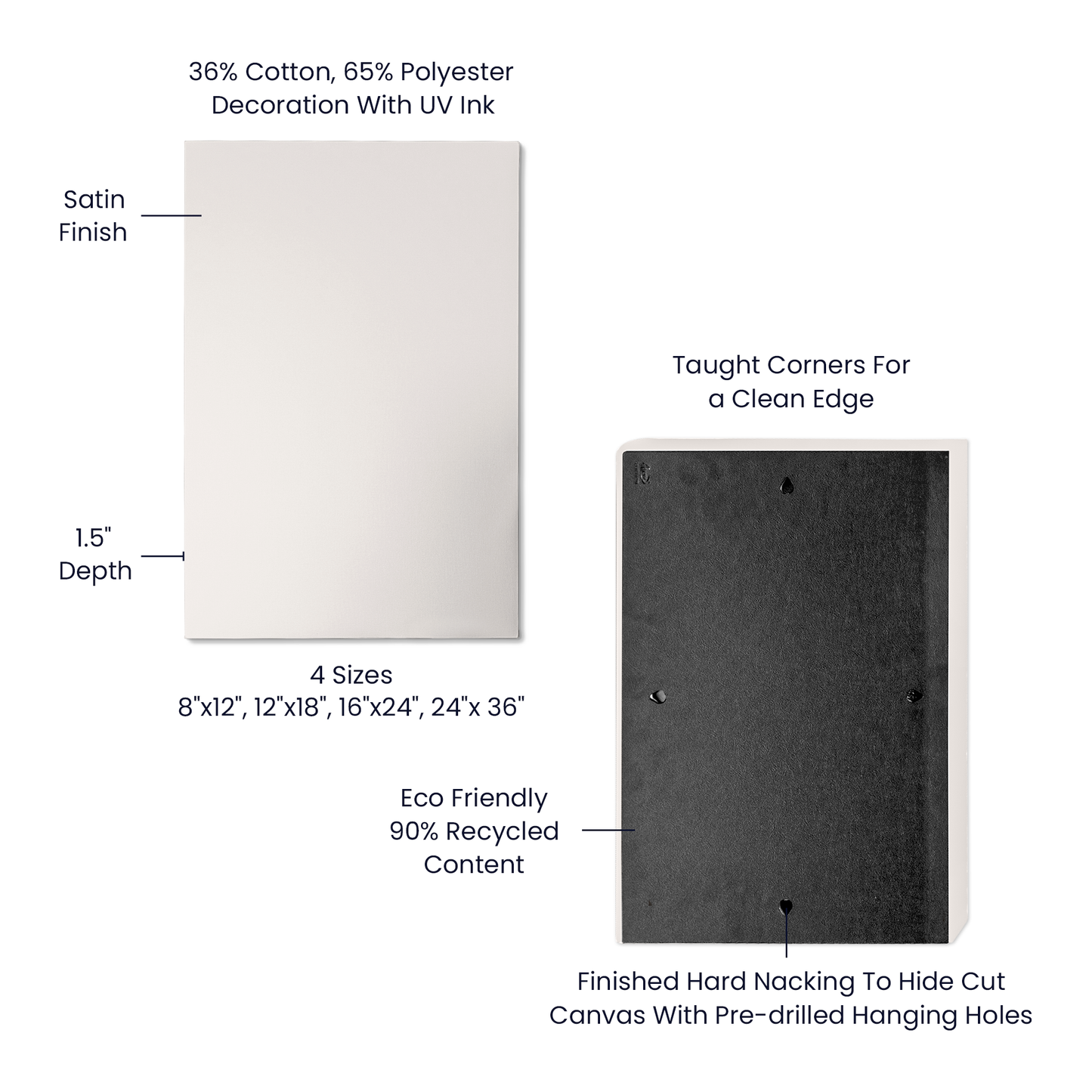 Every Day Is A Gift - Hanging Wrapped Canvas