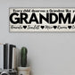 Grandma Personalized Sign - Every Child Deserves A Grandma Like You - Price Includes Shipping!